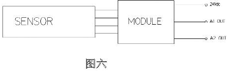 某科技公司研發(fā)雙路互補(bǔ)電壓輸出位移傳感器