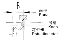 拉繩位移傳感器（電位器）保護(hù)措施