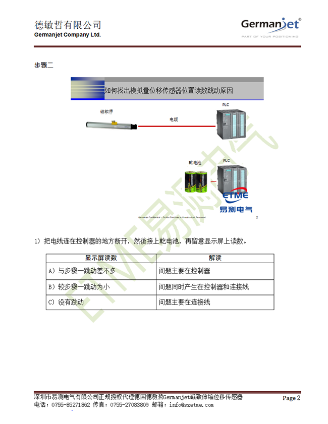 如何找出Germanjet德敏哲模擬量磁致伸縮位移傳感器位置讀數(shù)跳動原因