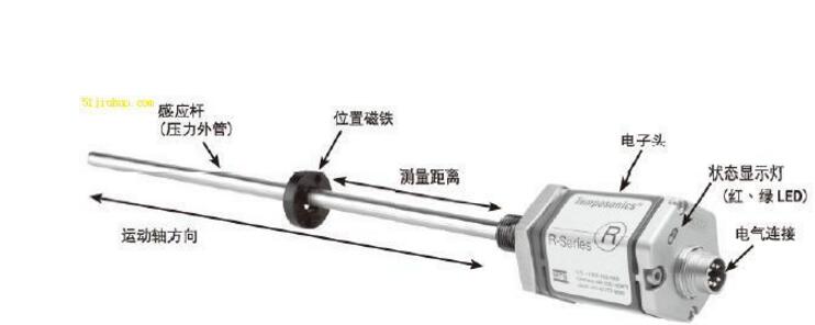 位移傳感器怎么用_位移傳感器使用方法及注意事項