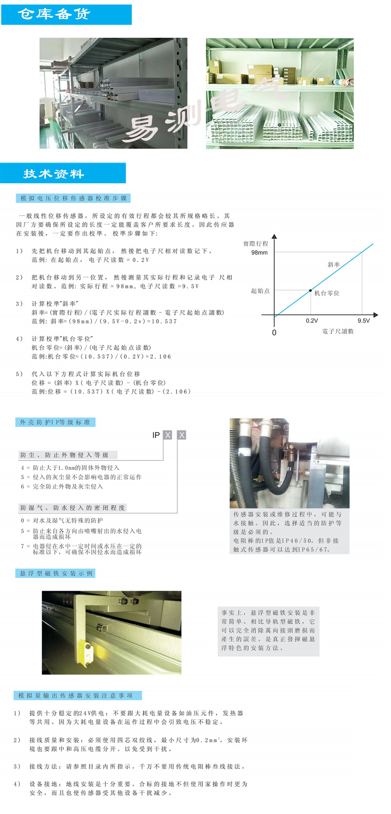 磁致伸縮位移傳感器